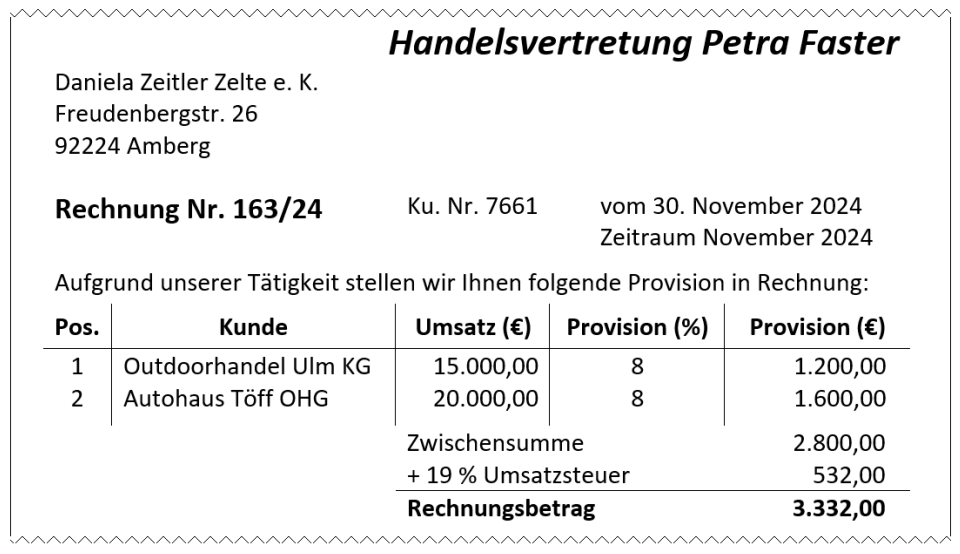 Rechnung mit Firmenkopf, Tabelle zu Kunden, Umsätzen und Provisionen, Gesamtbetrag 3.332,00 €